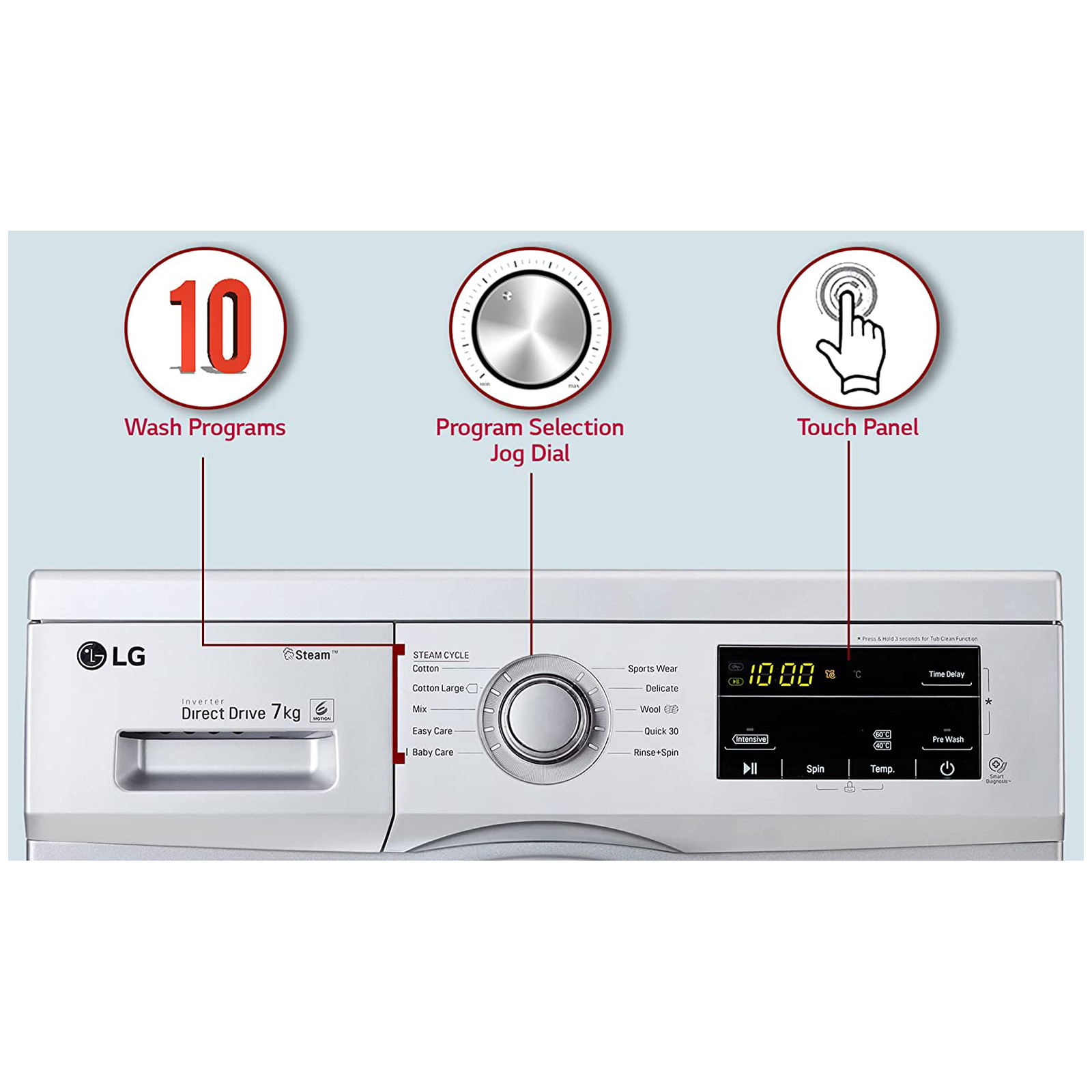 Buy Lg 7 Kg 5 Star Inverter Fully Automatic Front Load Washing Machine Fhm1207sdl In Built 5247